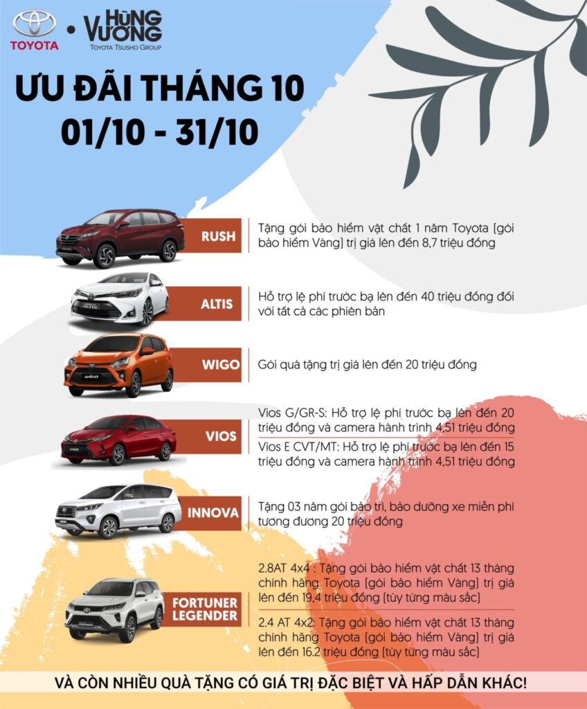 SỰ KIỆN TRẢI NGHIỆM XE VÀ DỊCH VỤ TẠI TIÊN DU CÙNG TOYOTA TỪ SƠN  Toyota  Từ Sơn